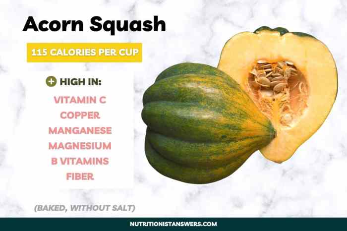 Acorn squash nutrition facts